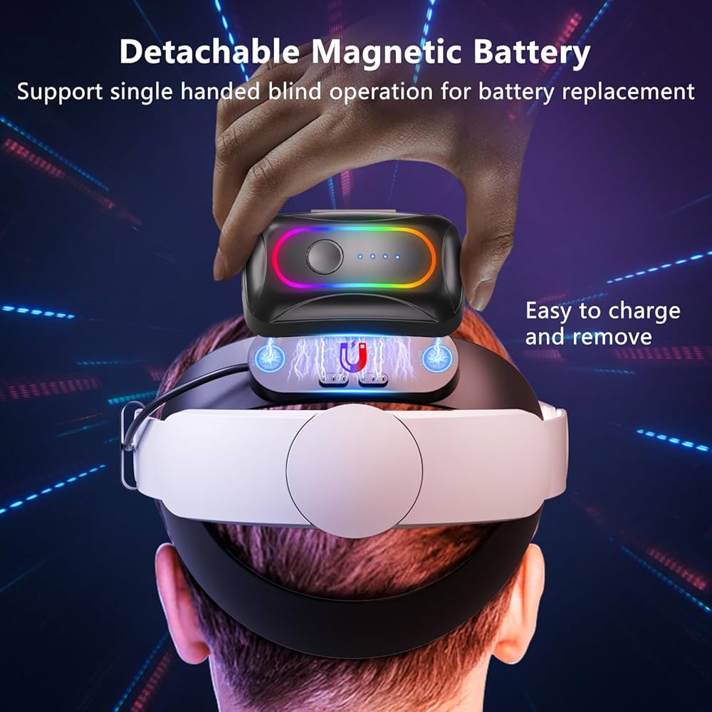 Amazon.com: Saqico 10000mAh Battery Head Strap for Meta